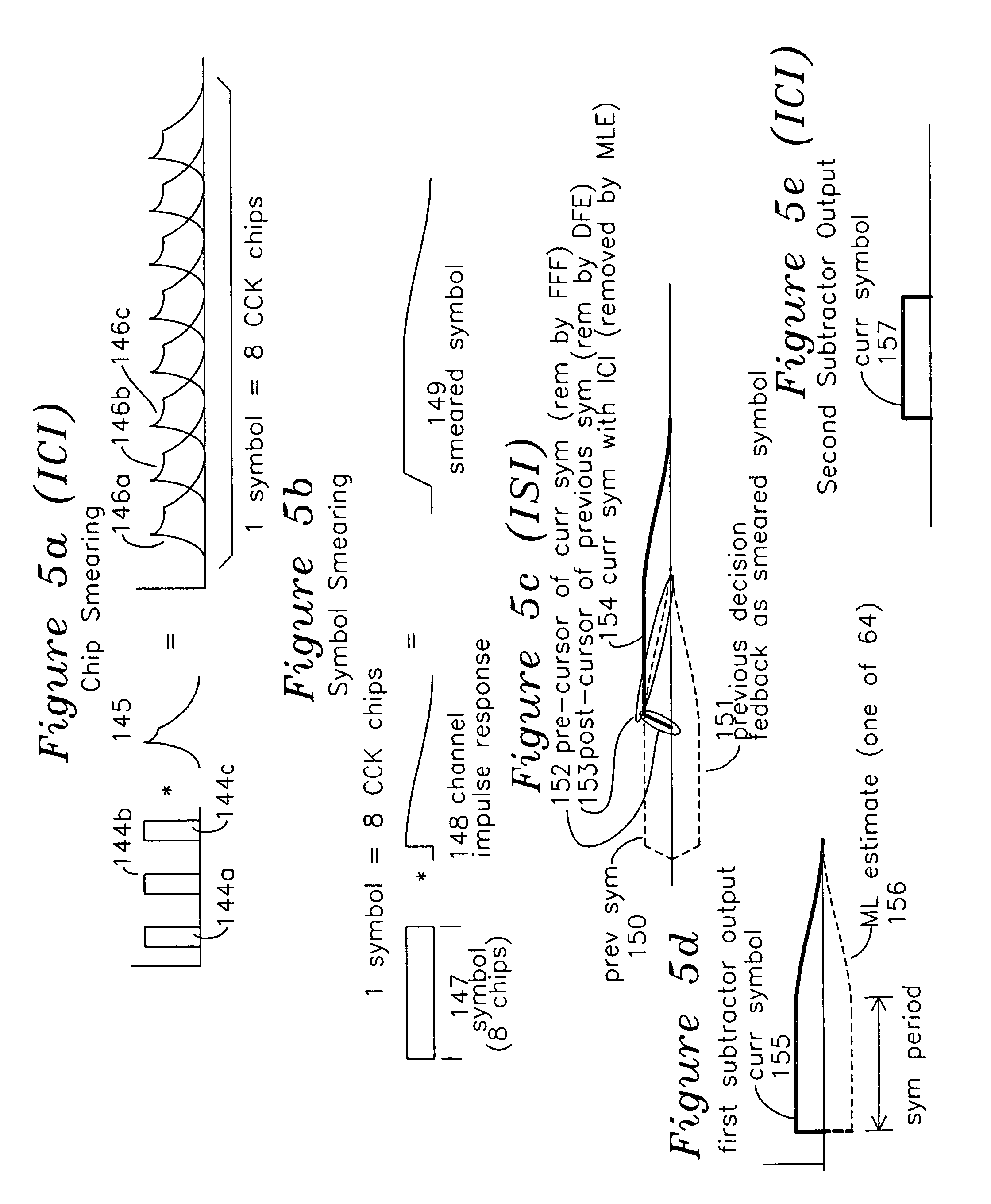 Maximum likelihood block decision feedback estimation for CCK demodulation apparatus and method