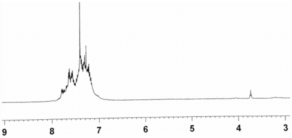 A kind of triphosphate polyhedral oligomeric silsesquioxane flame retardant and preparation method thereof