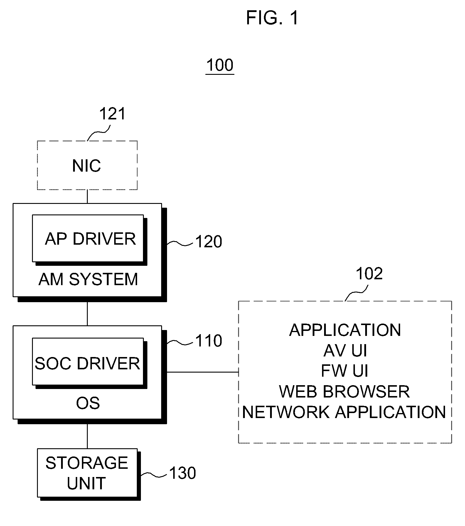 Device and method for providing SOC-based anti-malware service, and interface method