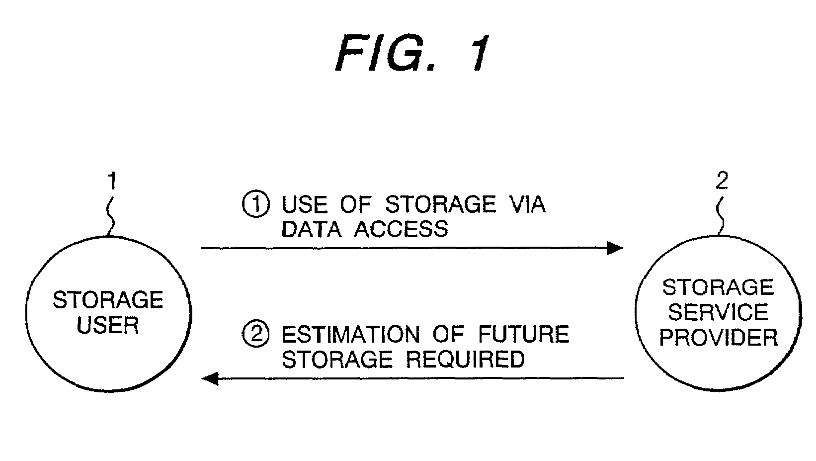 Service method of a rental storage and a rental storage system