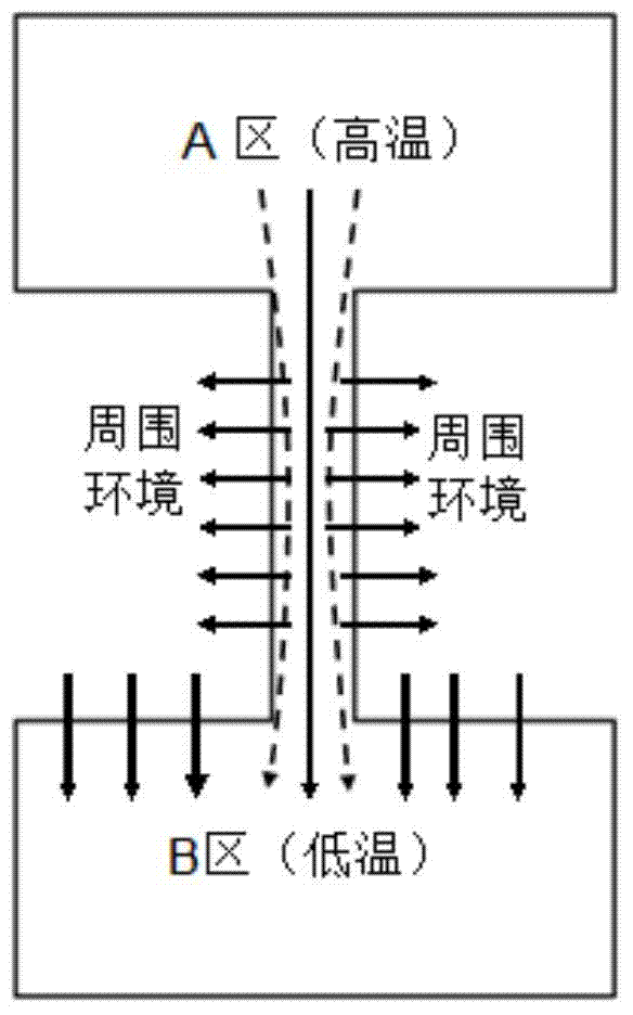 A car lamp structure for preventing car lamp water vapor condensation