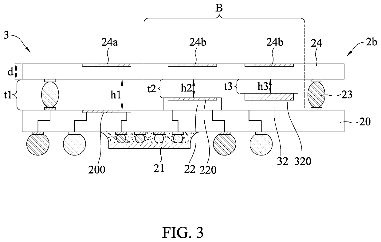 Electronic package and method for manufacturing the same