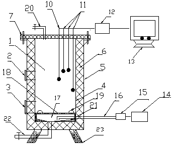 Fermentation device for rapid thorough decomposition of livestock excrements and using method thereof