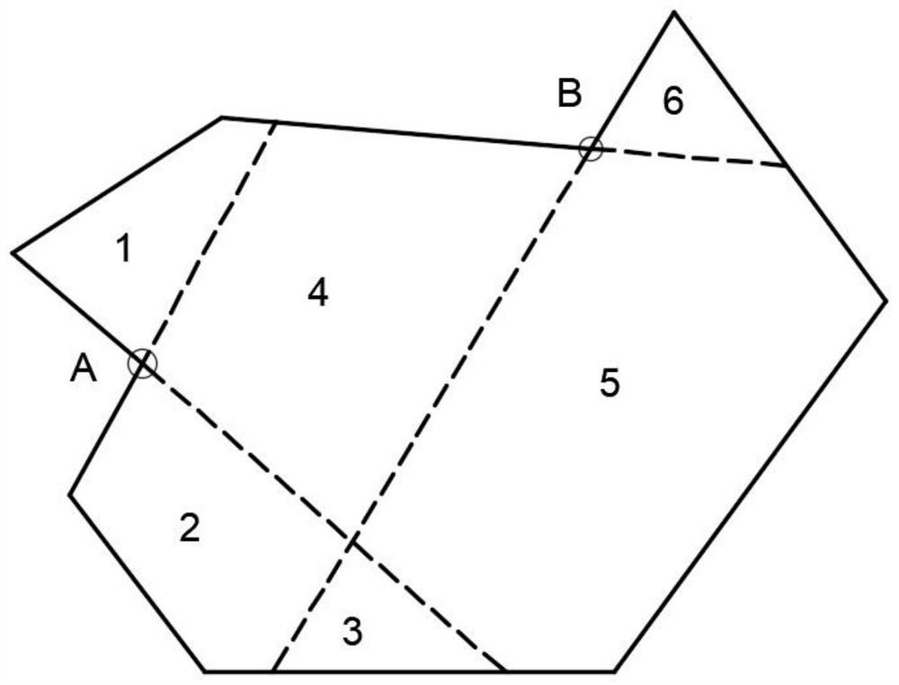 Region division and combination method based on depth-first traversal