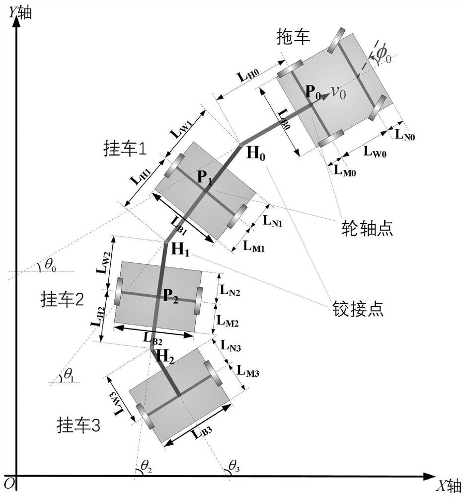 Underground mining articulated vehicle trajectory planning method based on trust domain