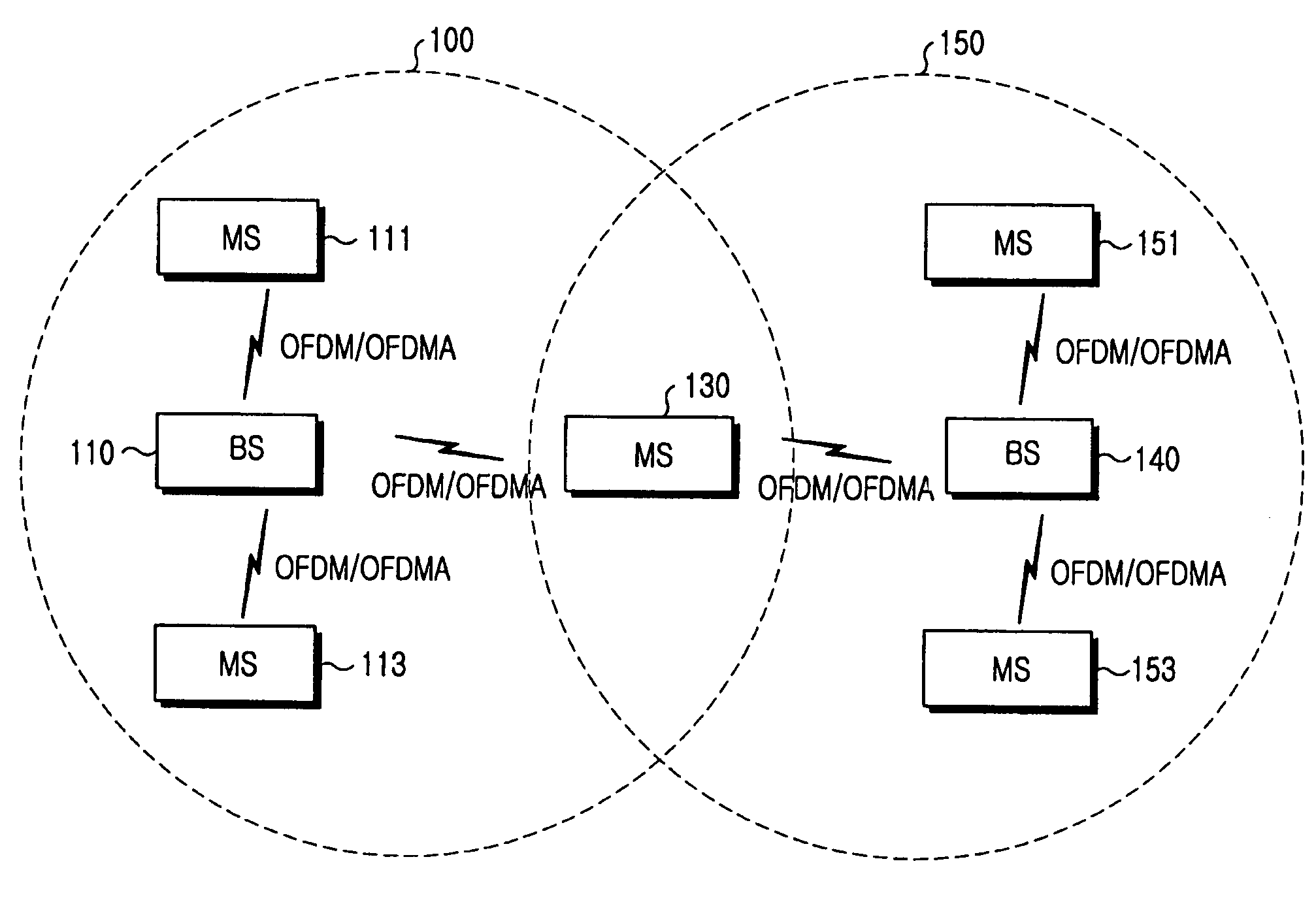 Apparatus and method for allocating resources in a communication system