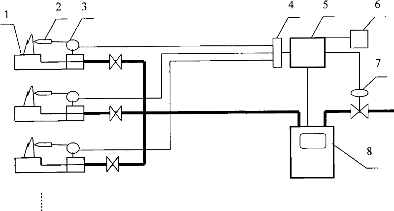 Indoor gas pipeline leakage protecting method and apparatus
