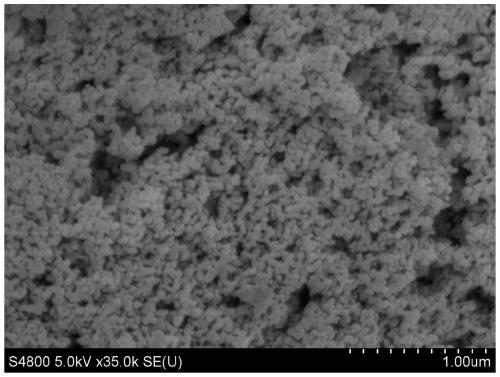 A kind of preparation method of nanometer rare earth oxide powder