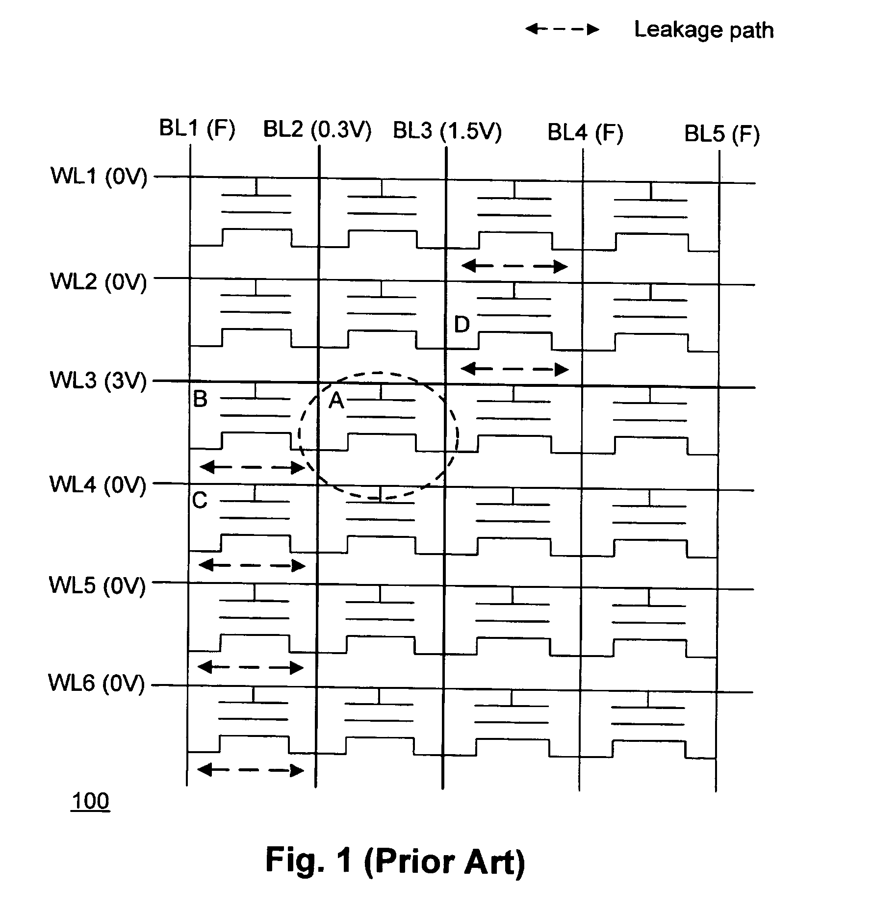Program/erase method for P-channel charge trapping memory device