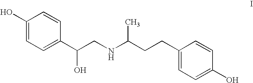Liquid formulations of ractopamine