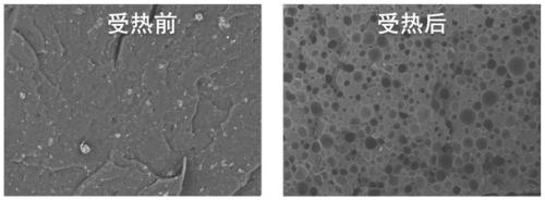 Silicone rubber based thermal failure protection material and preparation method and application thereof