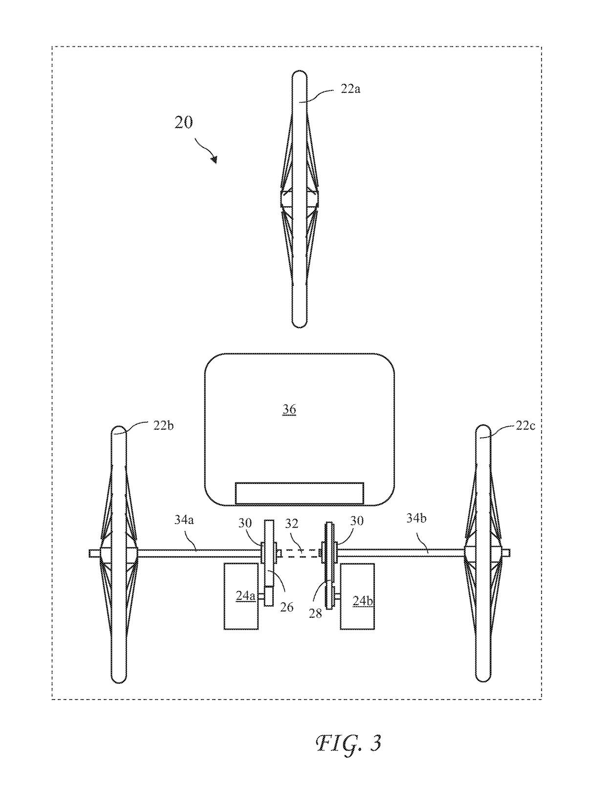 Dynamic Electric Drive Control