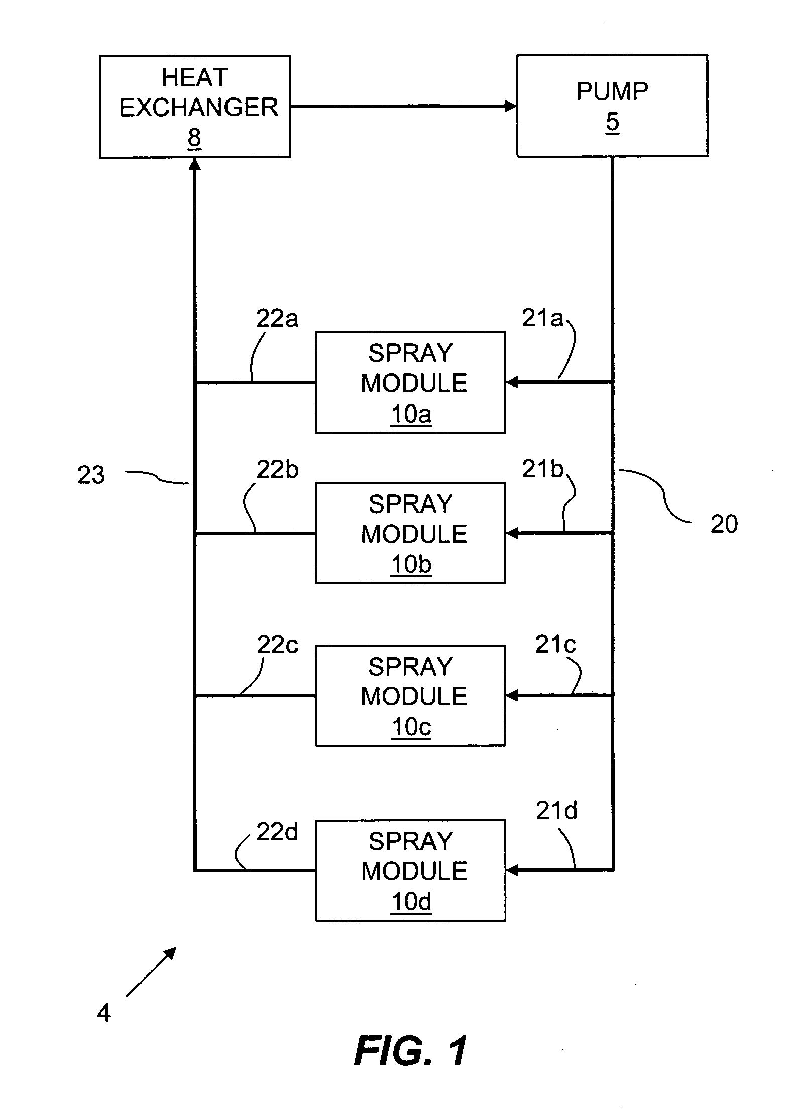 Low momentum loss fluid manifold system