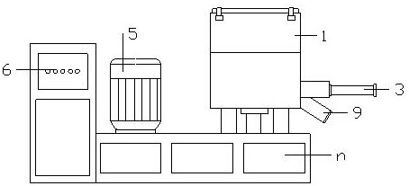 Nickel cobalt lithium manganate ternary battery material electrode slurry processing production device