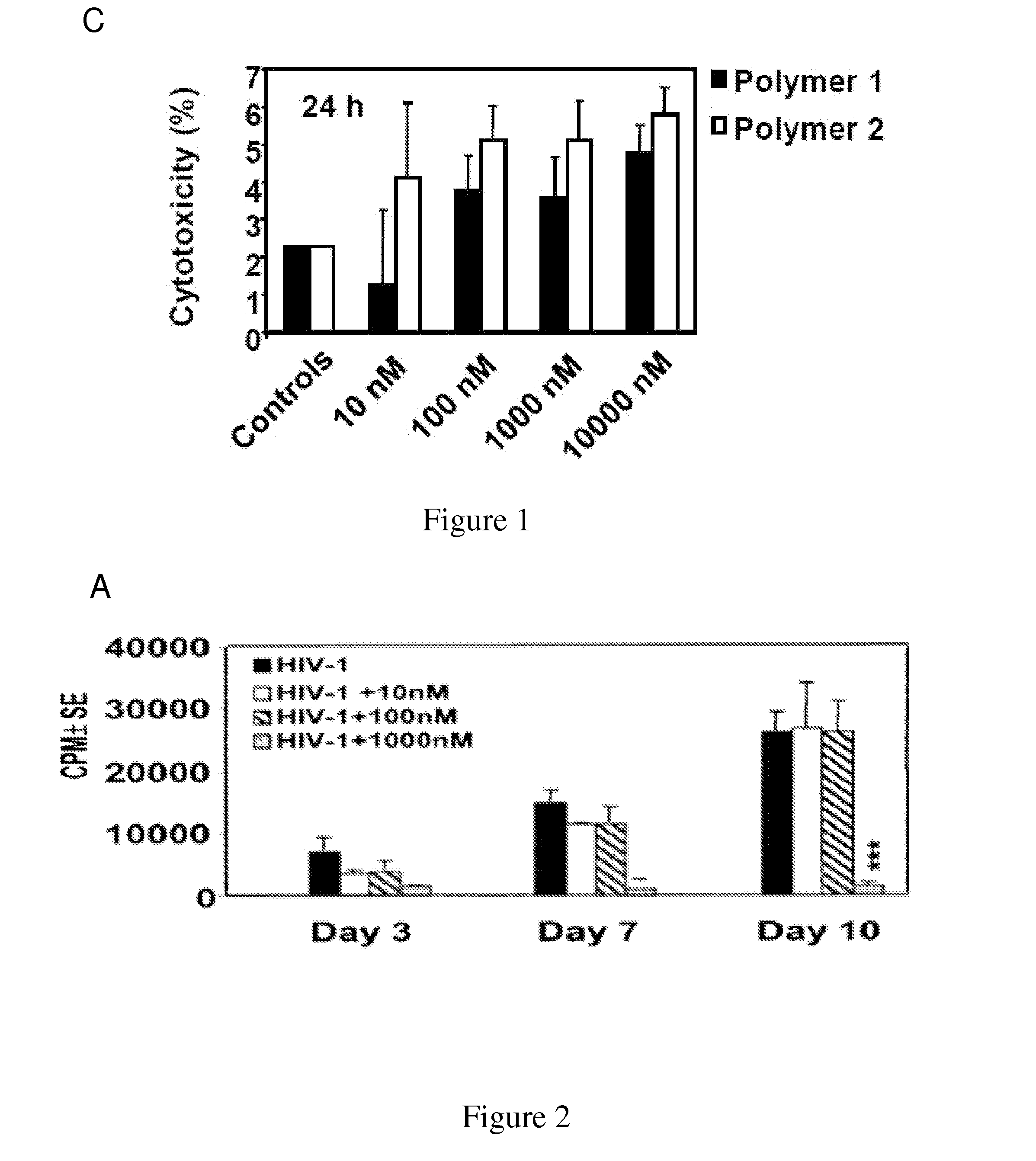 Novel self-assembling polyphenol-quinonoid polymer derivatives and uses thereof