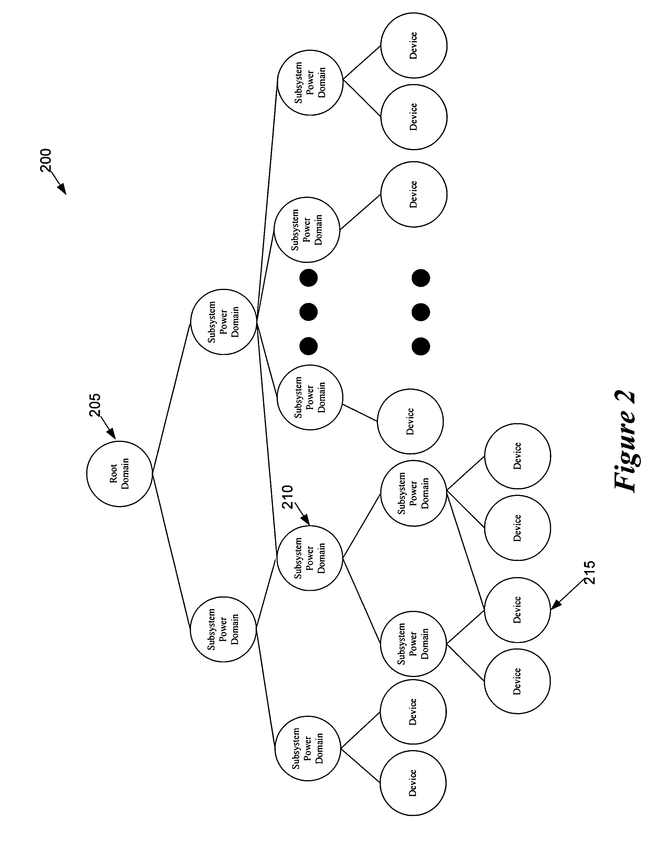 Method and apparatus for managing power in computer systems