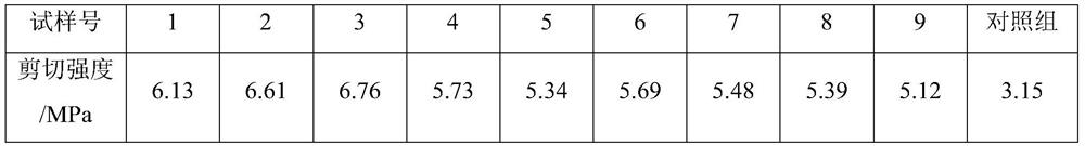 Adhesive for magnesium wall and preparation method thereof