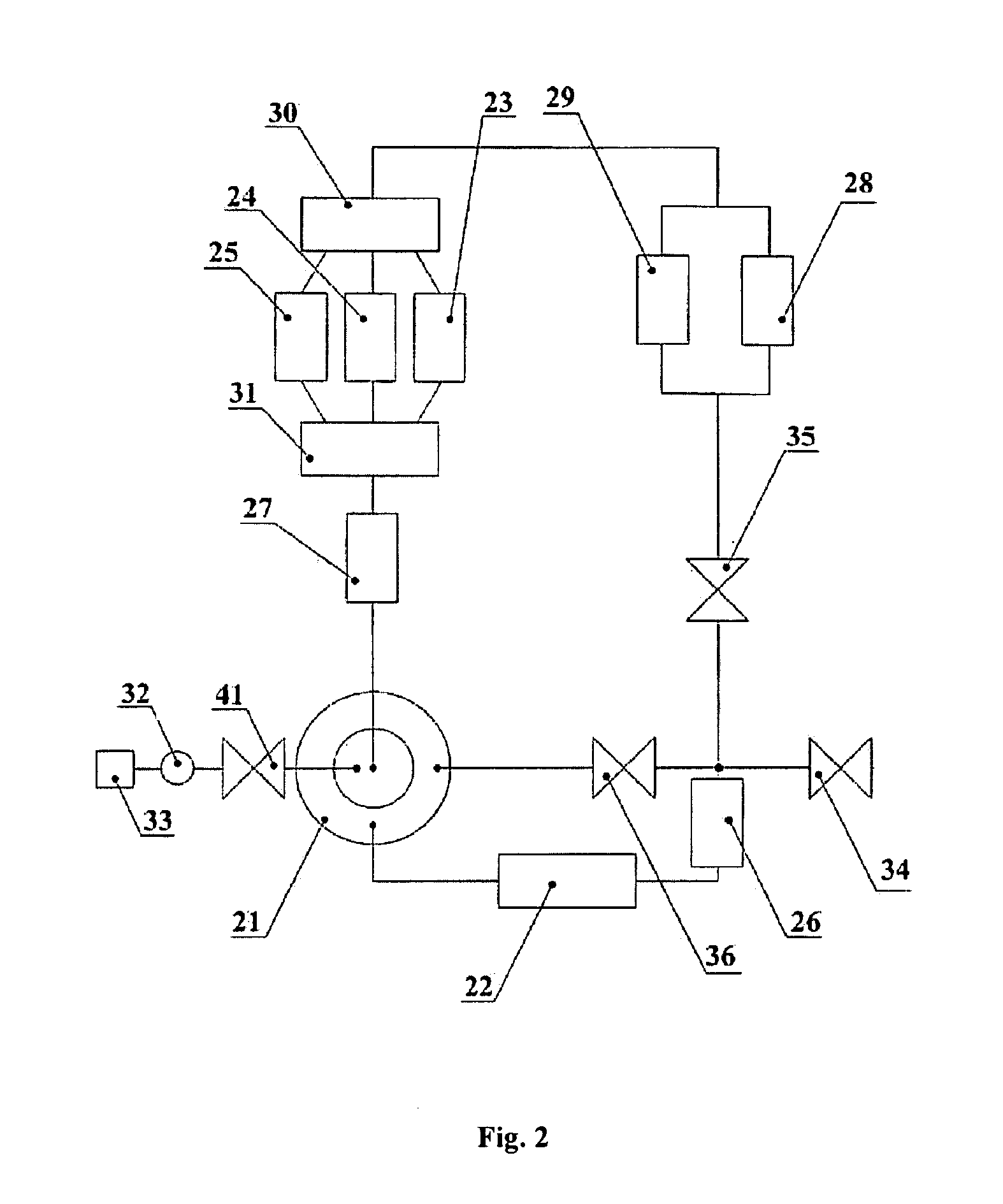 Method and system for increasing well rate using well-capital-string perforation
