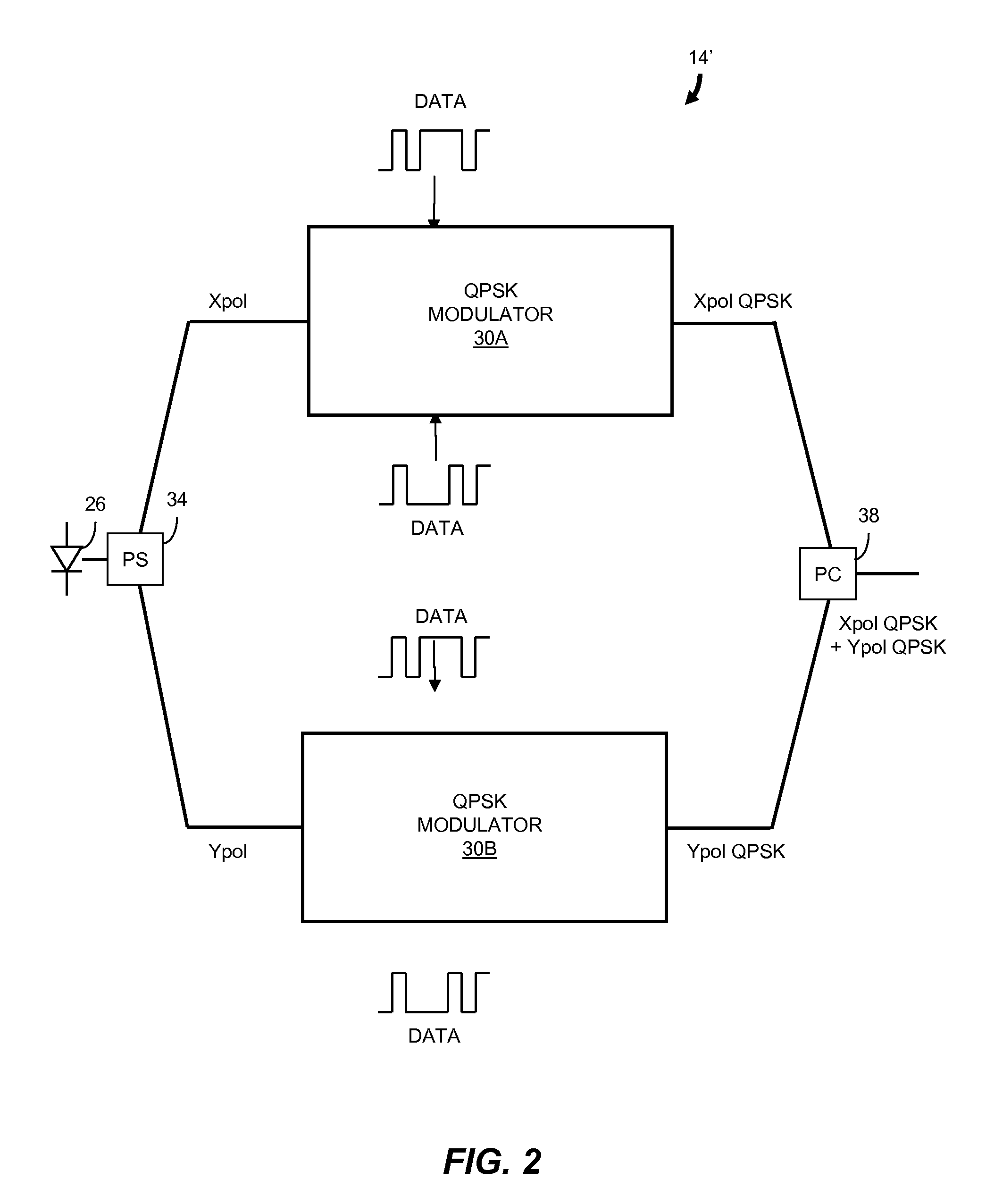 Optical transmitter error reduction using receiver feedback