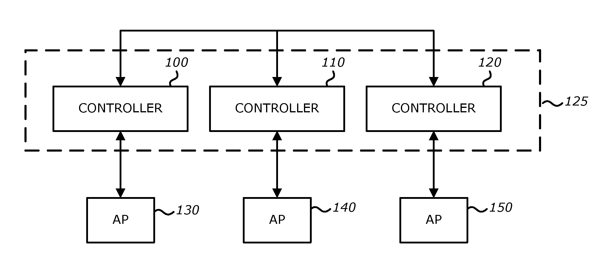 Multicast Transmissions in a Network Environment With User Anchor Controllers