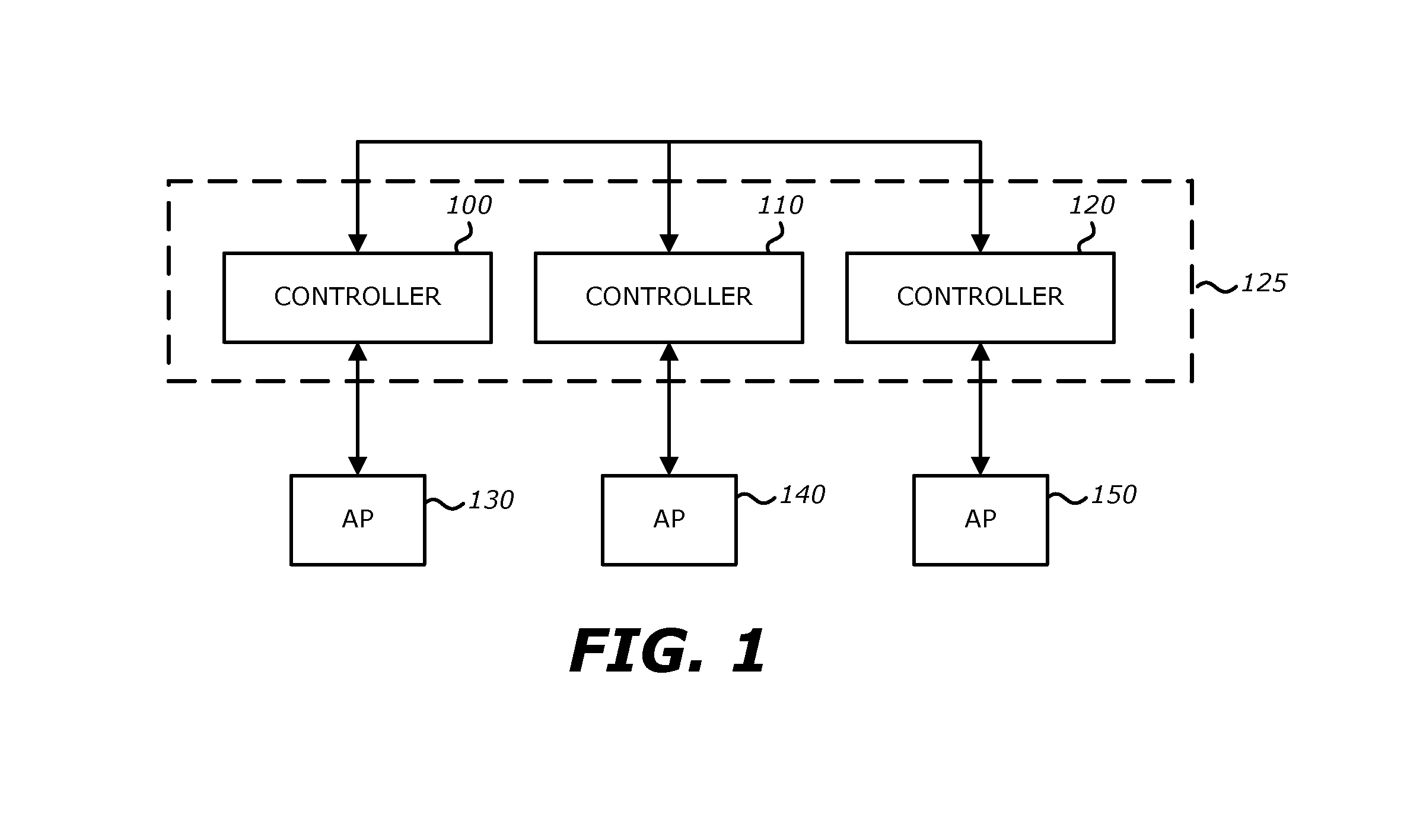 Multicast Transmissions in a Network Environment With User Anchor Controllers