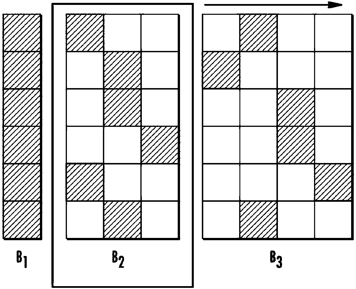 Systems and methods for robust large-scale machine learning