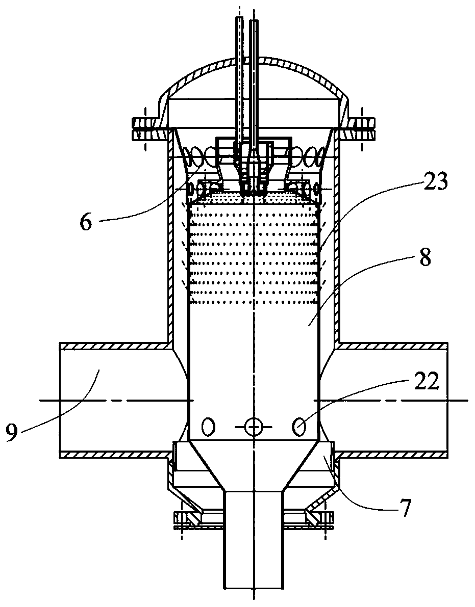 A gas turbine low-emission combustor and variable load air distribution adjustment method