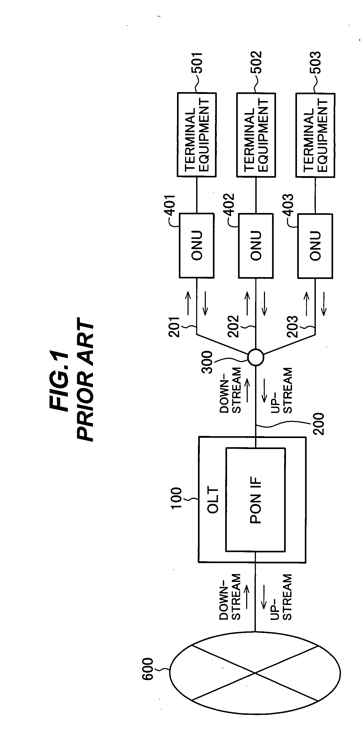 Optical communition system with N + 1 redundancy