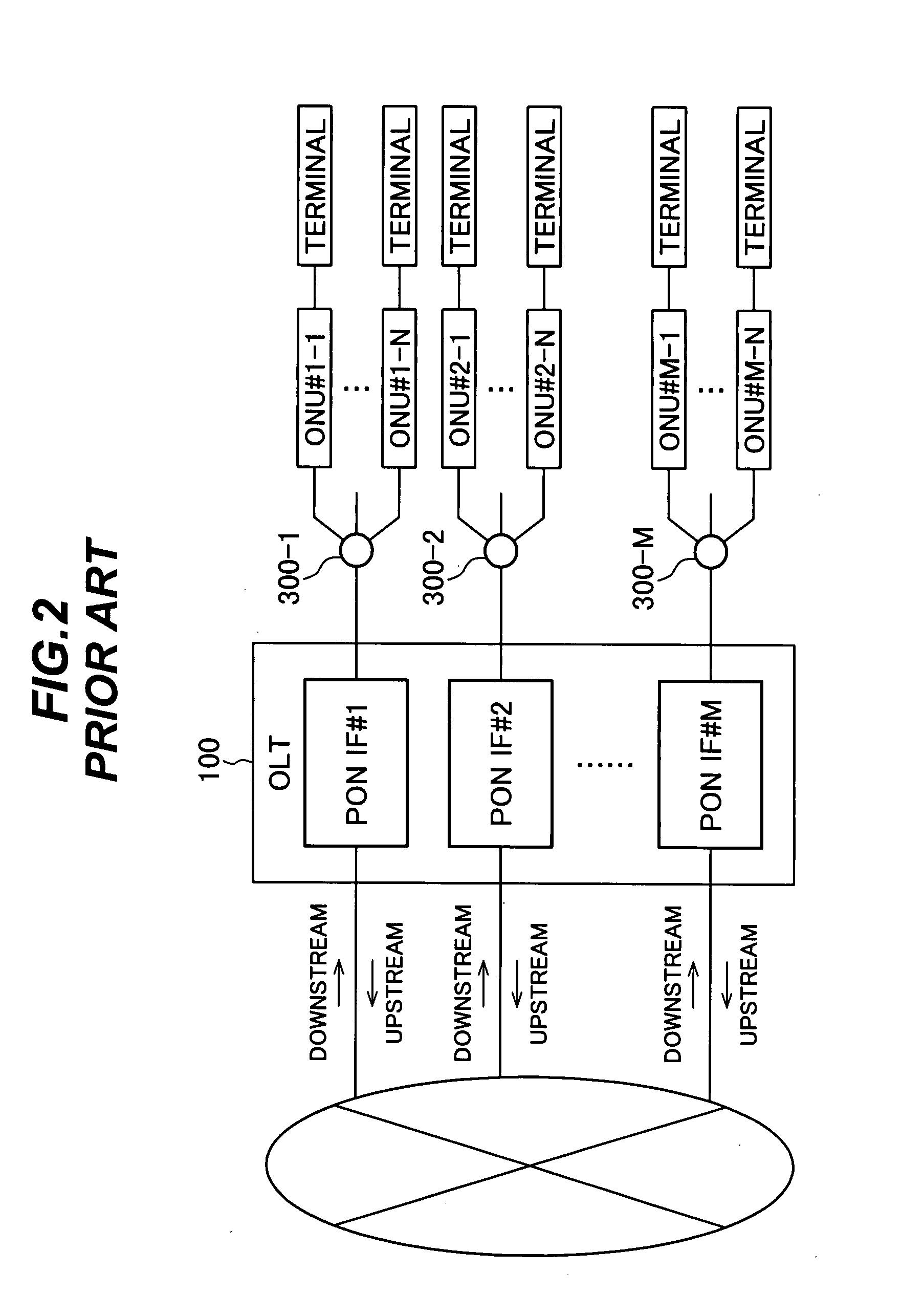 Optical communition system with N + 1 redundancy