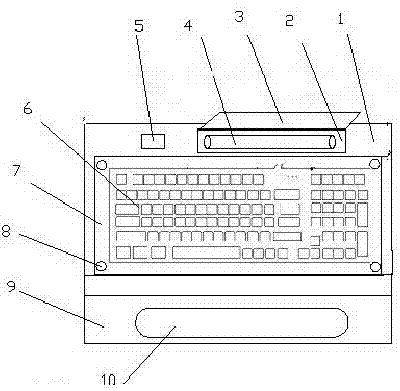 Multifunctional keyboard
