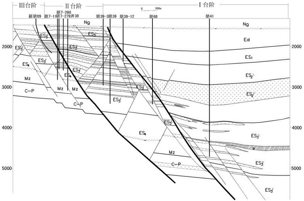 Oil and gas source identifying method suitable for heterogeneous salt-lake basin