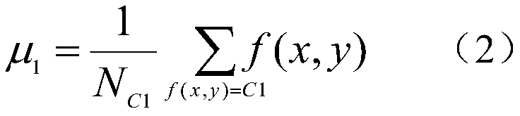 Industrial part size detection method based on machine vision