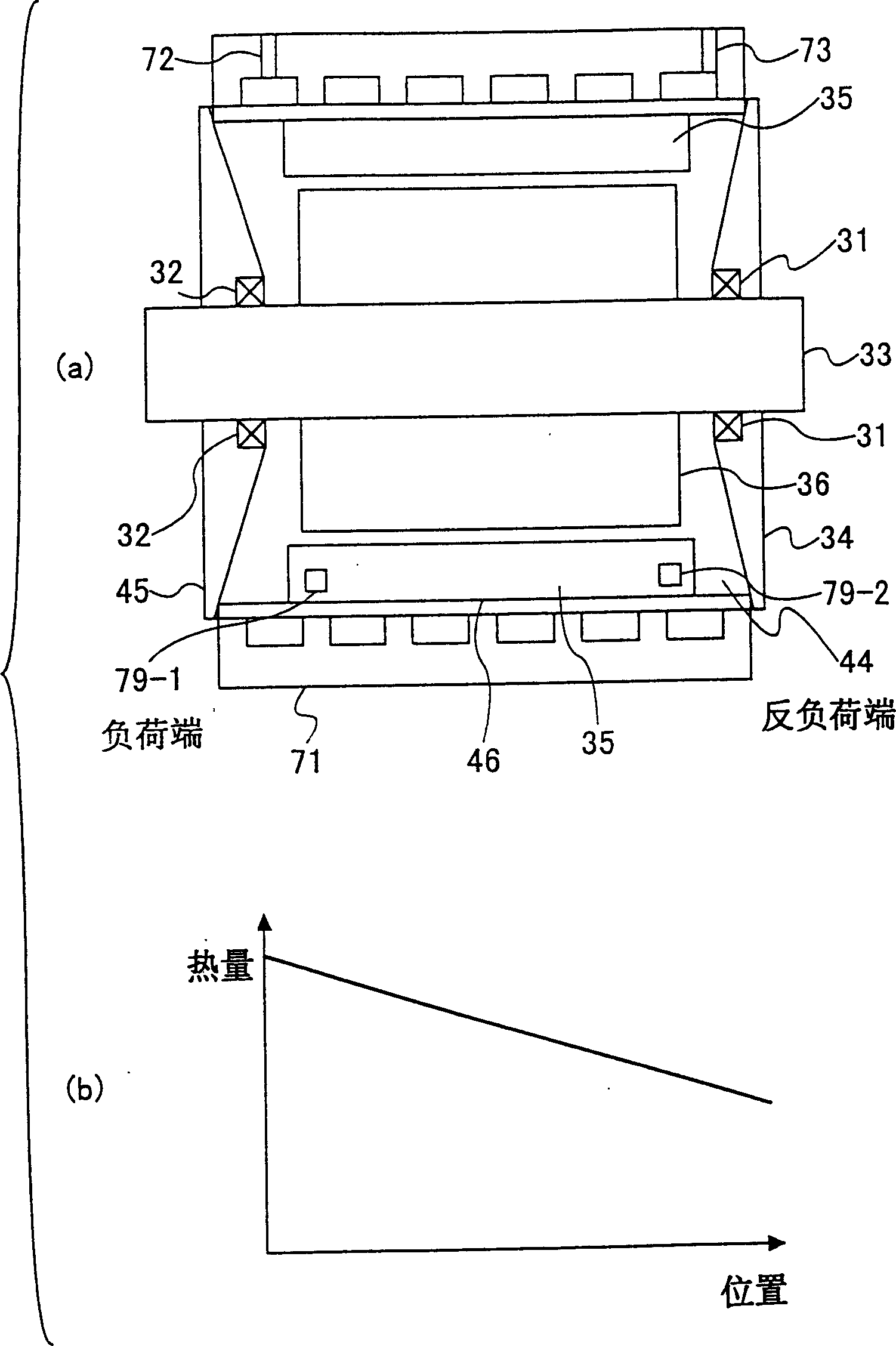 Cooling mechanism and cooling method for driving element of injection moulding machine