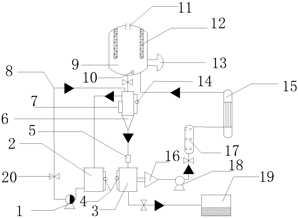 Efficient tap water sludge separation equipment