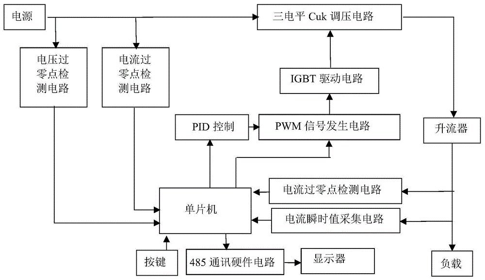 Three-level cuk voltage regulation constant current source and its operation method