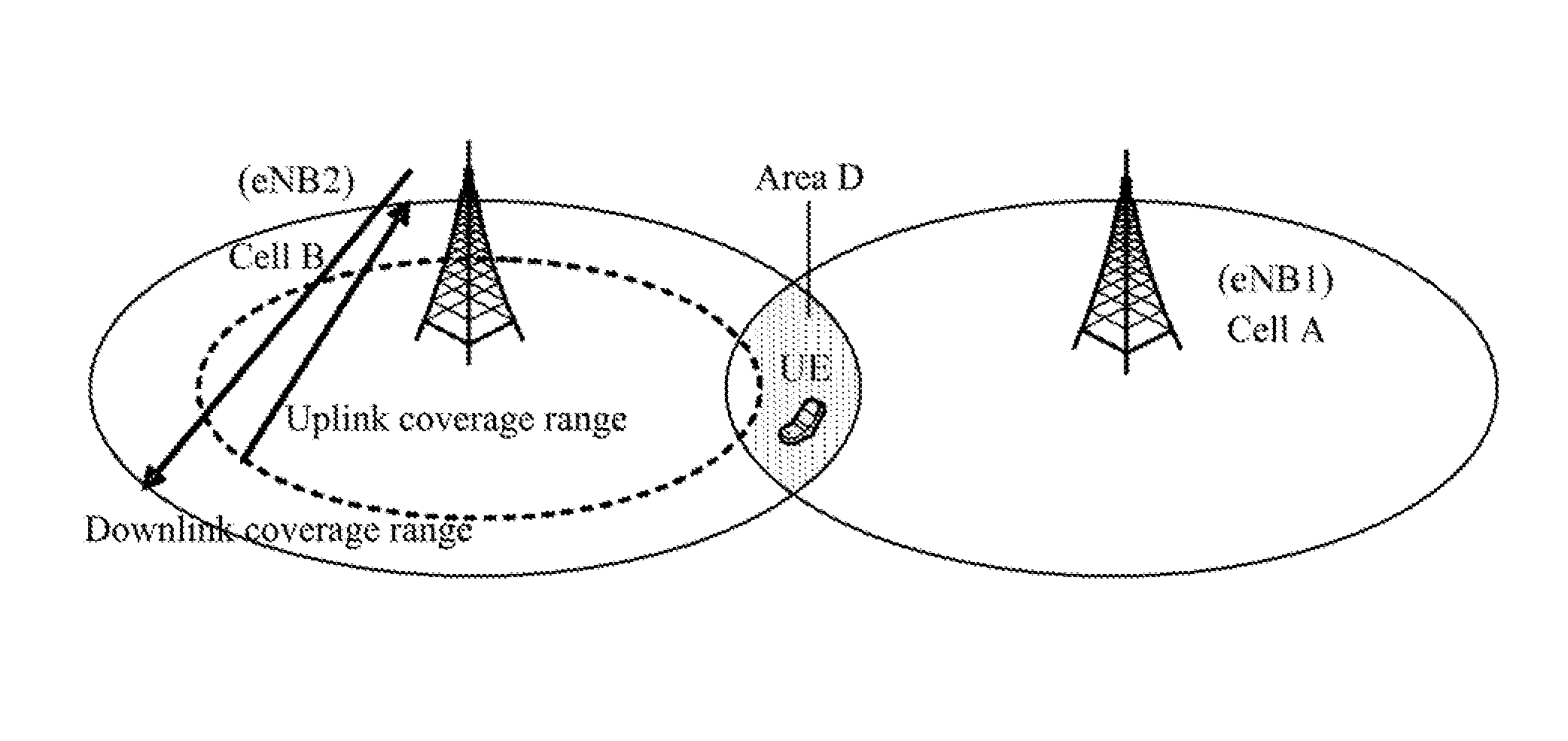 Method for obtaining uplink signal quality of an adjacent cell and method for optimizing handoff