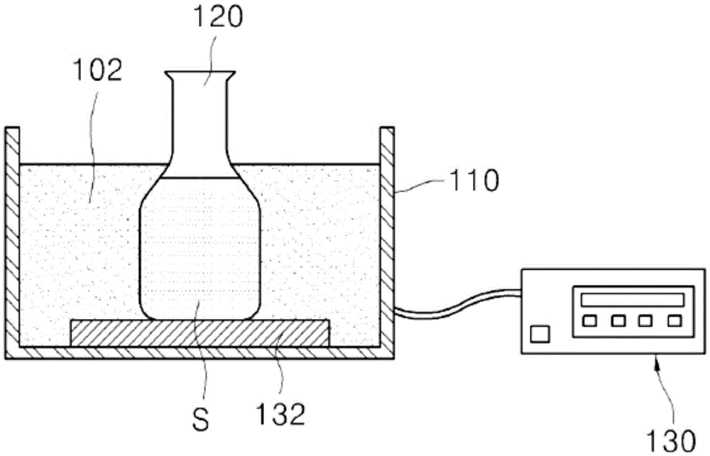 Method for separating tantalum and niobium from red mud by utilizing ultrasonic wave