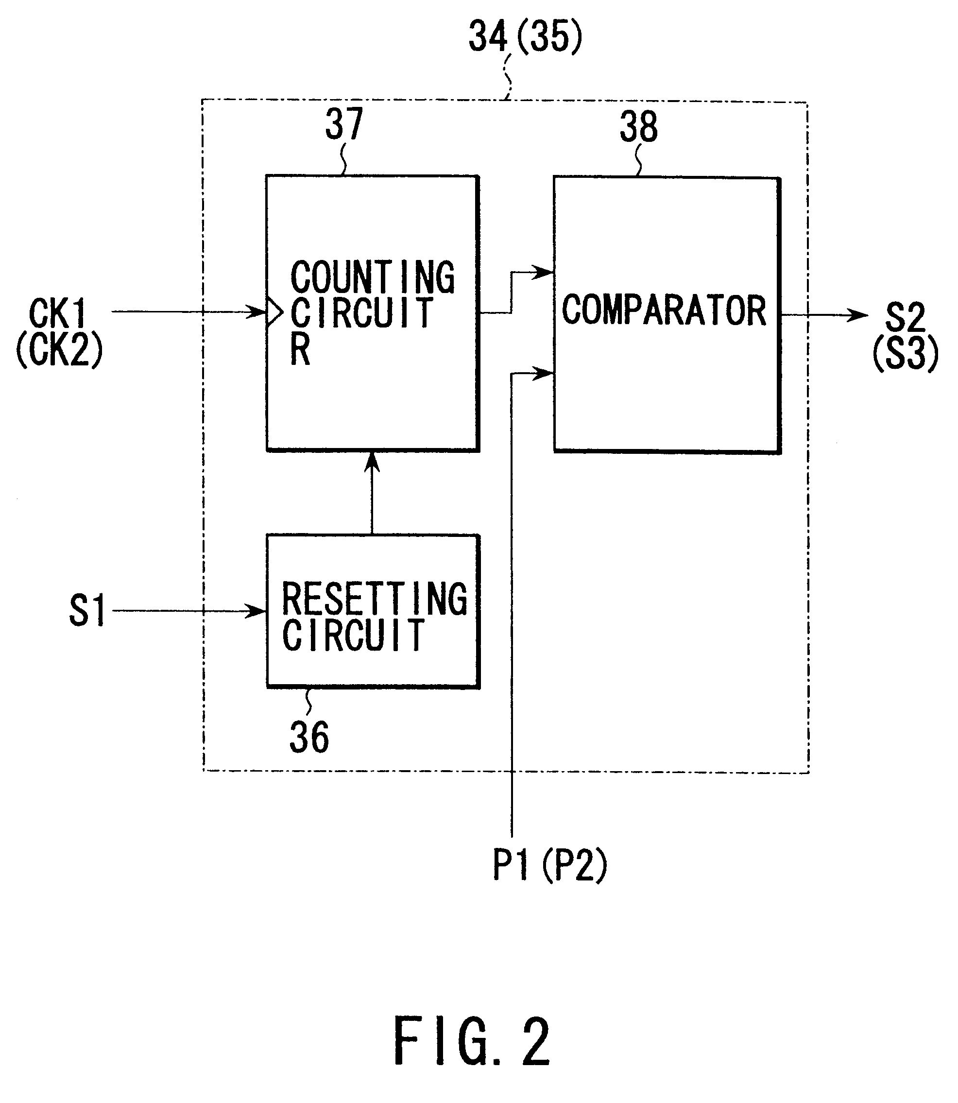 Compact optical time domain reflectometer having enhanced accuracy