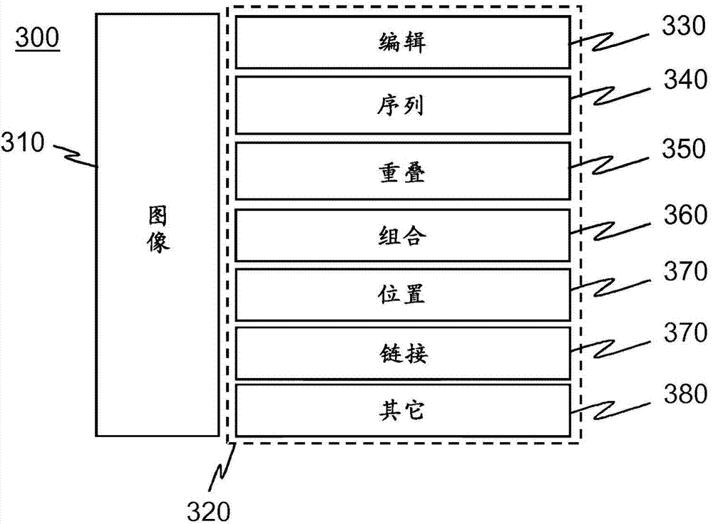 Method and apparatus for swipe shift photo browsing