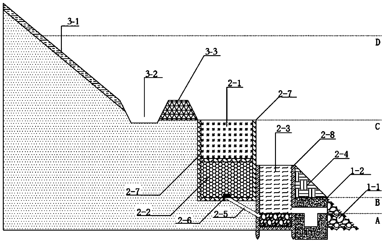 Composite ecological bank protecting structure and construction method thereof