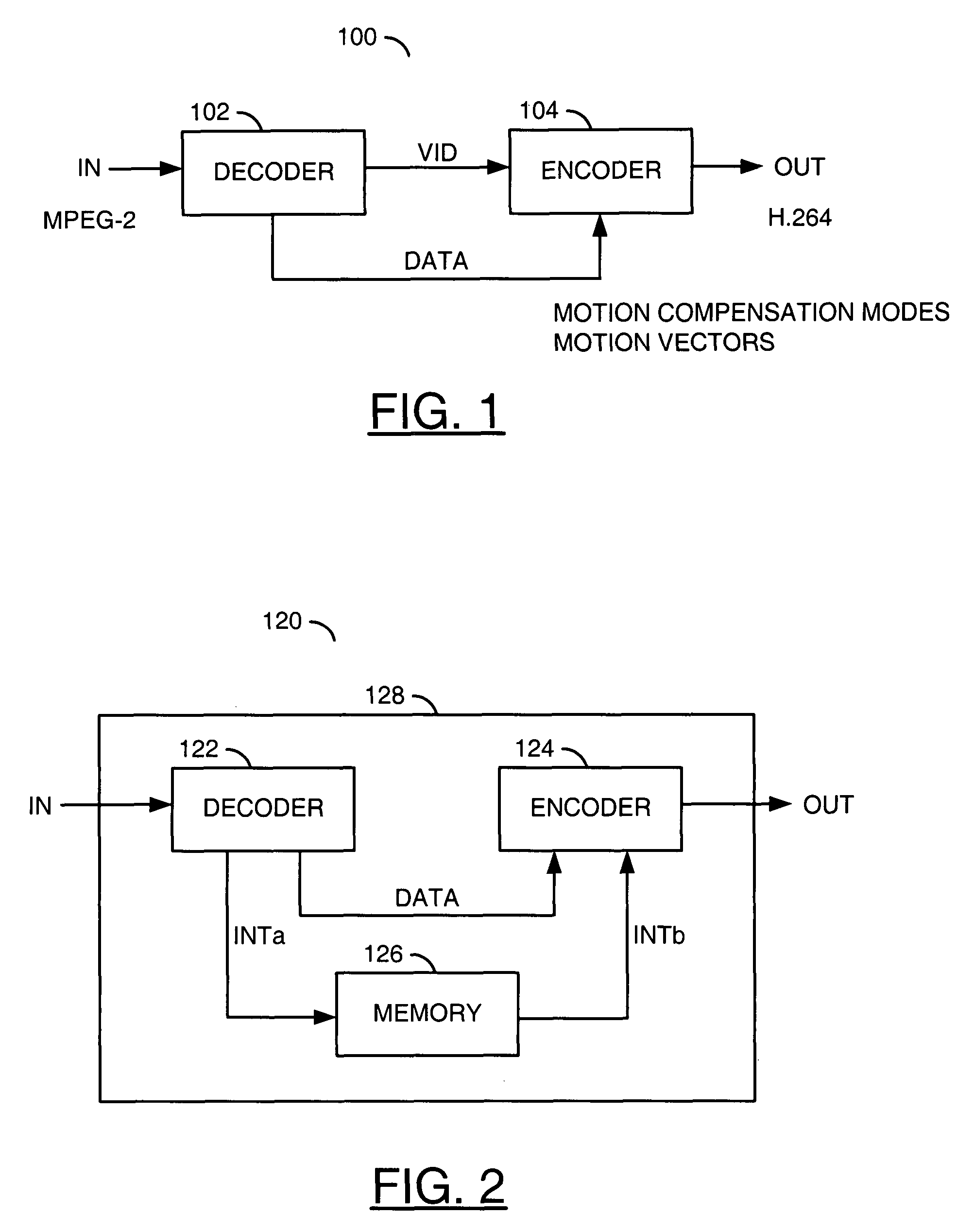 Motion vector refinement for MPEG-2 to H.264 video transcoding