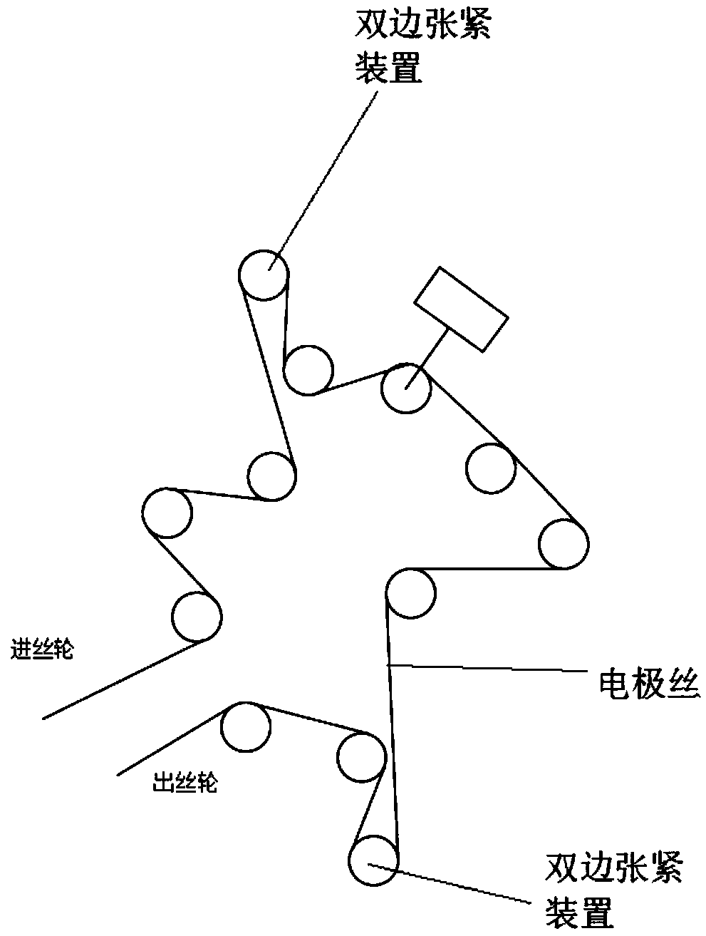 Bilateral tensioning device for wire electrode of synchronous wire-cut electric discharge machine tool