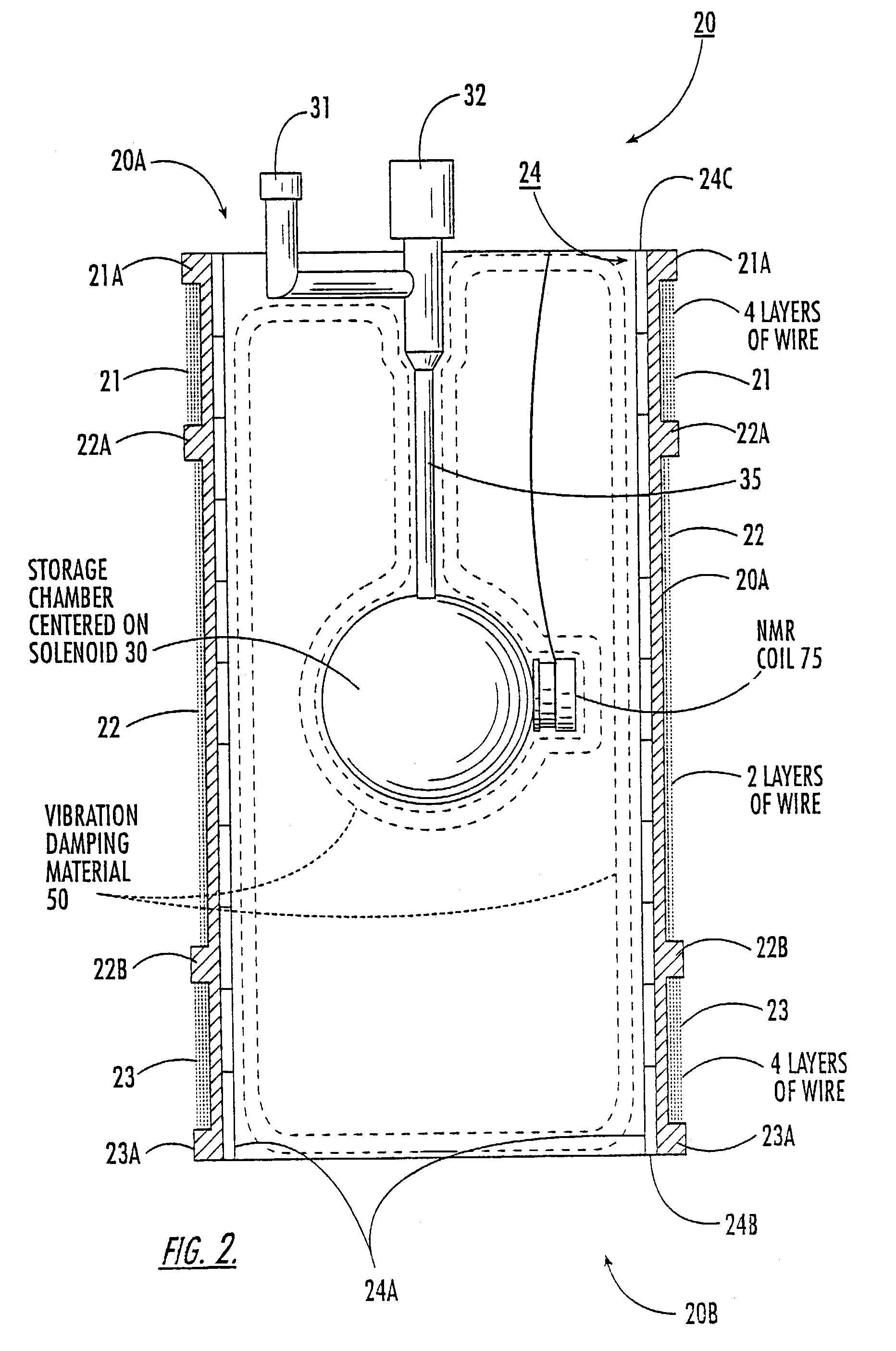 Hyperpolarized gas containers, solenoids, transport and storage devices and associated transport and storage methods
