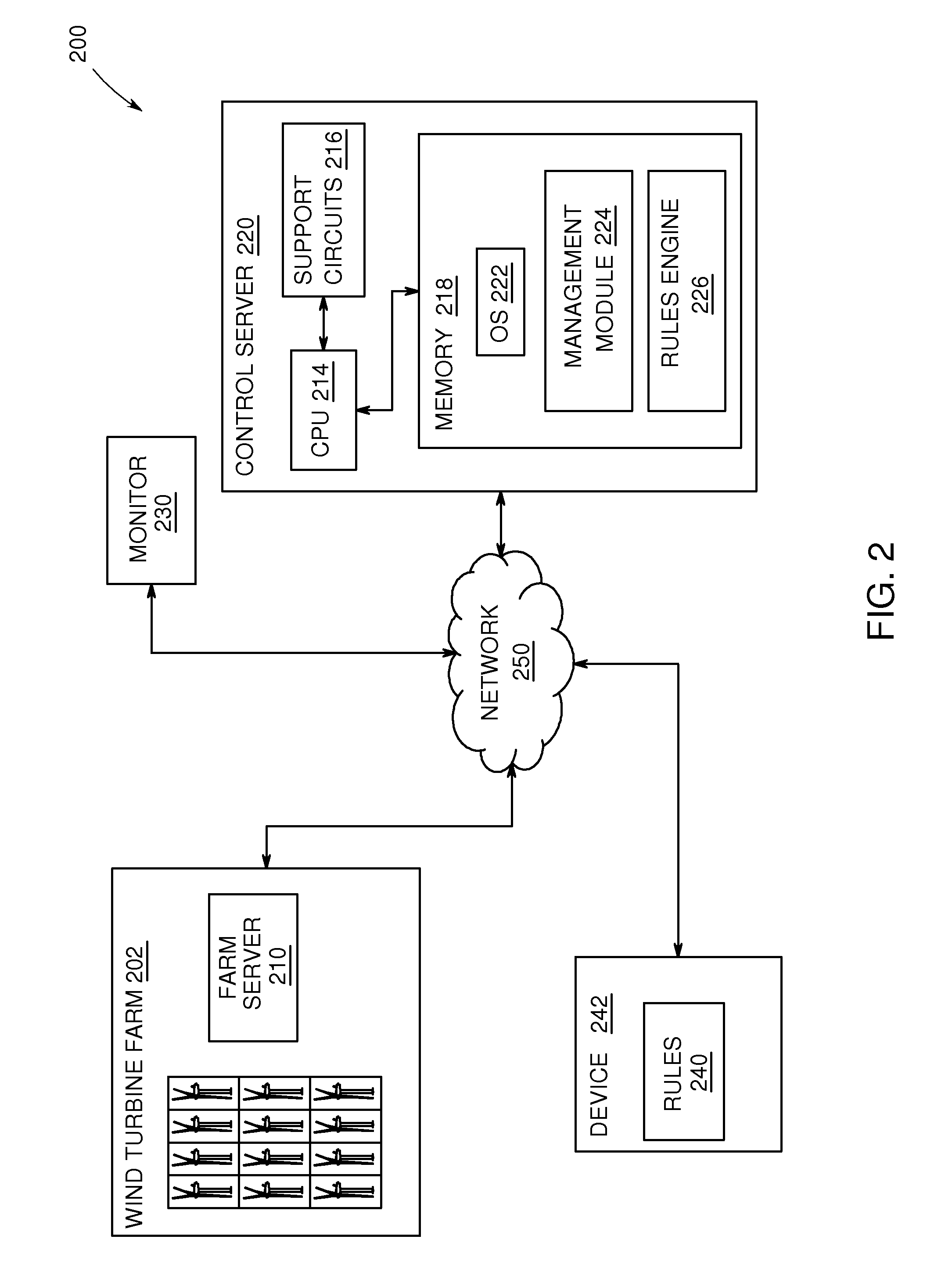 System and method for managing wind turbines and enhanced diagnostics