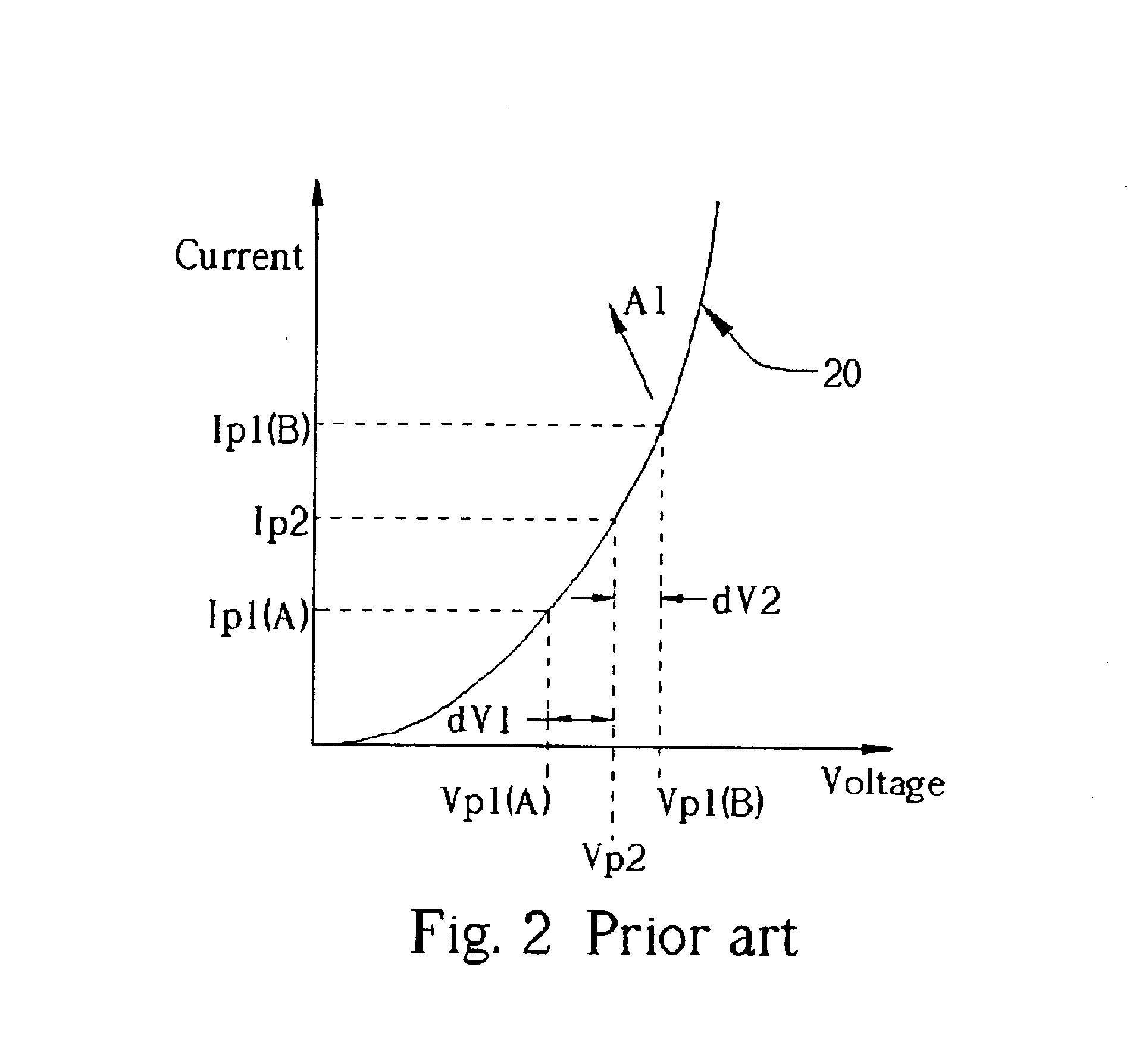 Flash memory with sensing amplifier using load transistors driven by coupled gate voltages