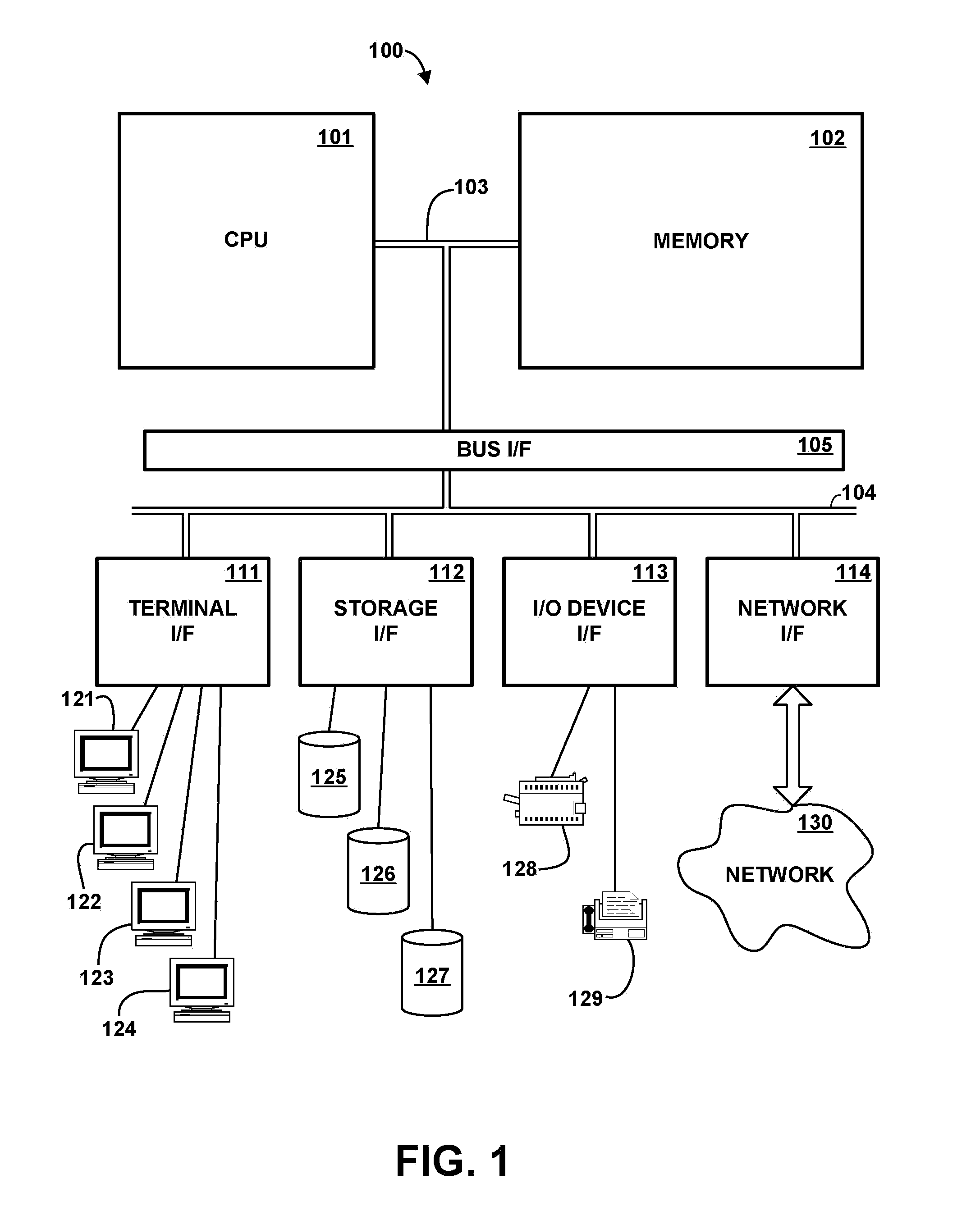 Method and Apparatus for Breakpoint Analysis of Computer Programming Code Using Unexpected Code Path Conditions
