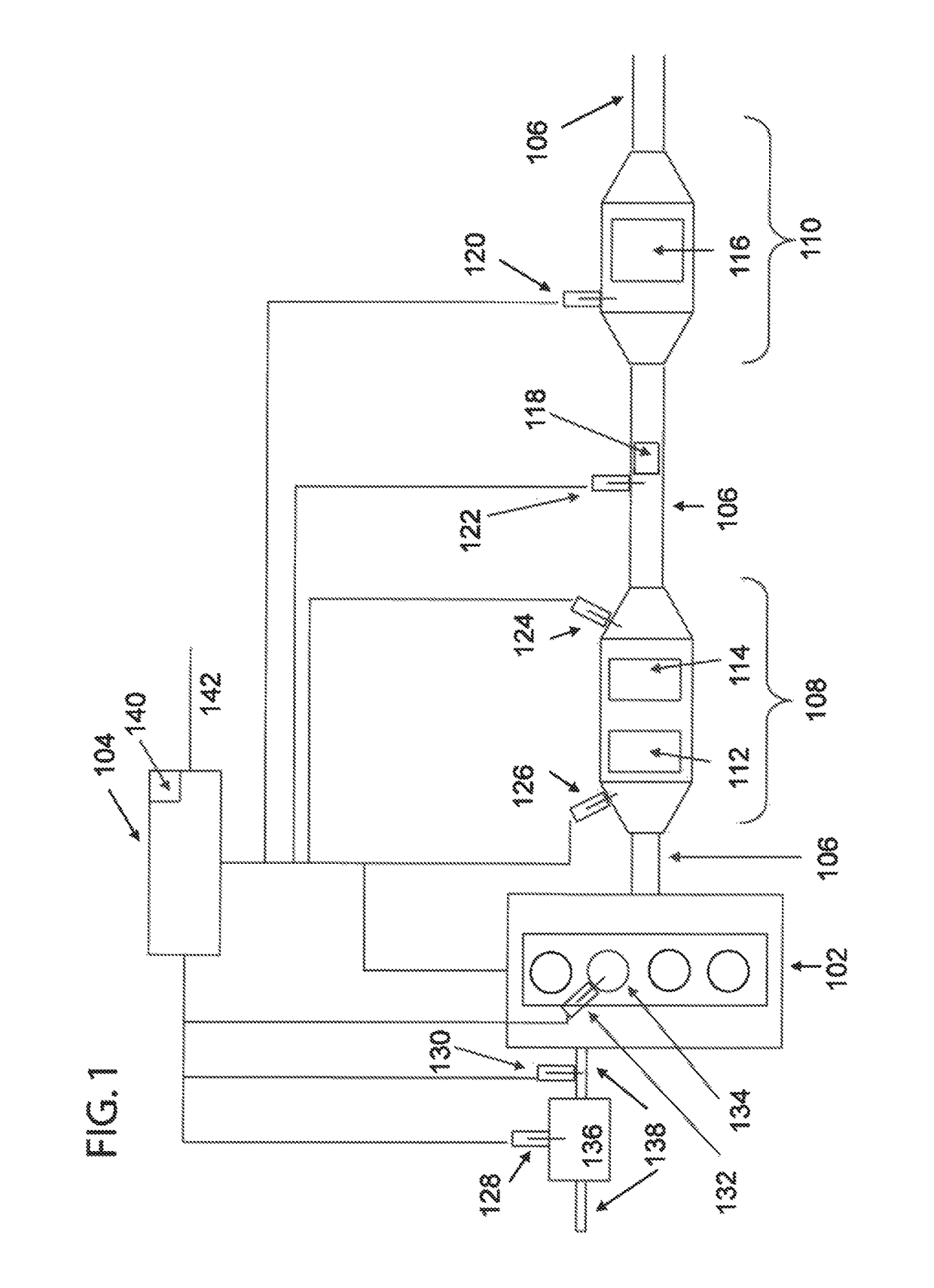 Radio frequency process sensing, control, and diagnostics network and system