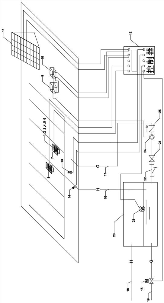 Greening roof rainwater recycling and automatic irrigation control system and method and controller