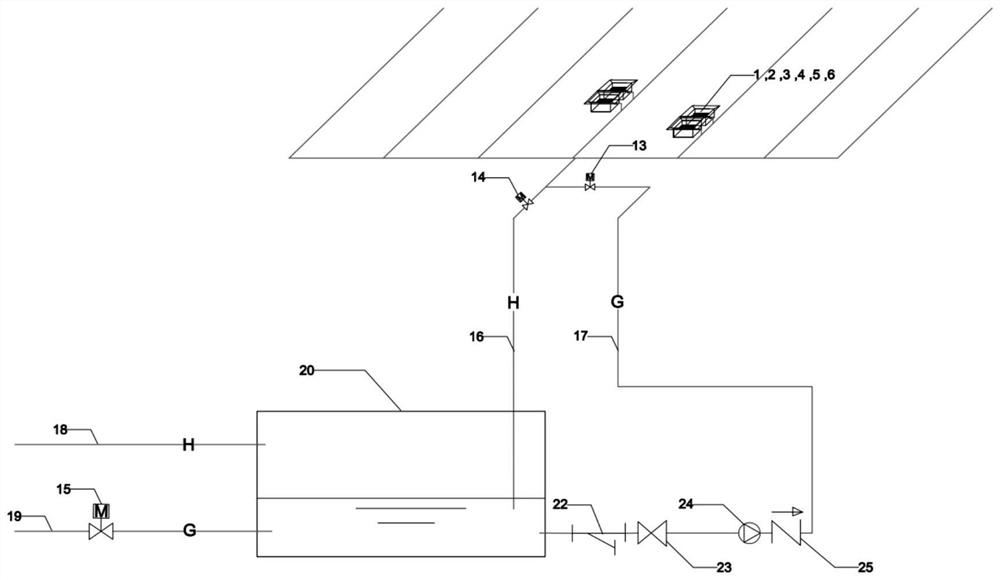 Greening roof rainwater recycling and automatic irrigation control system and method and controller