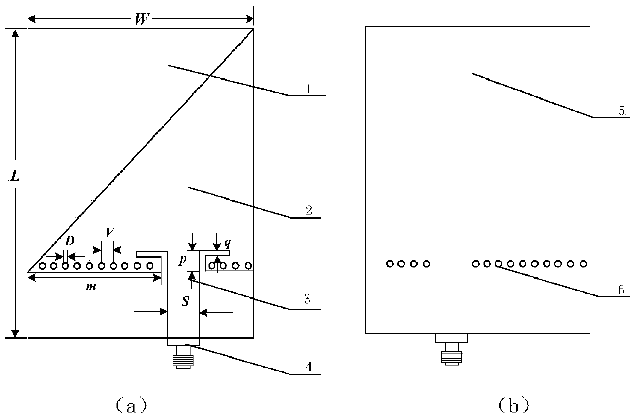 EMSIW humidity sensor based on Kapton 500HN